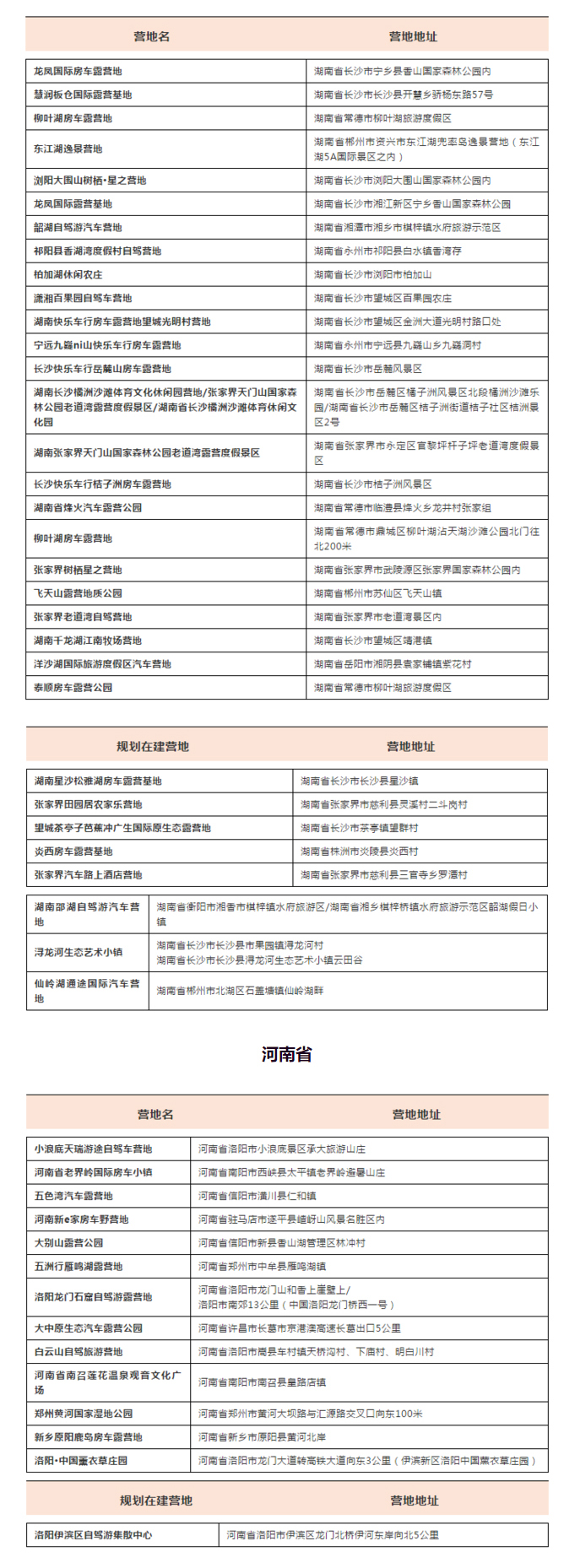 华北地区31