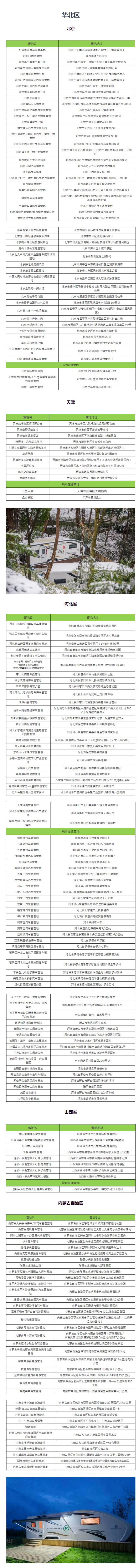 上海地区41