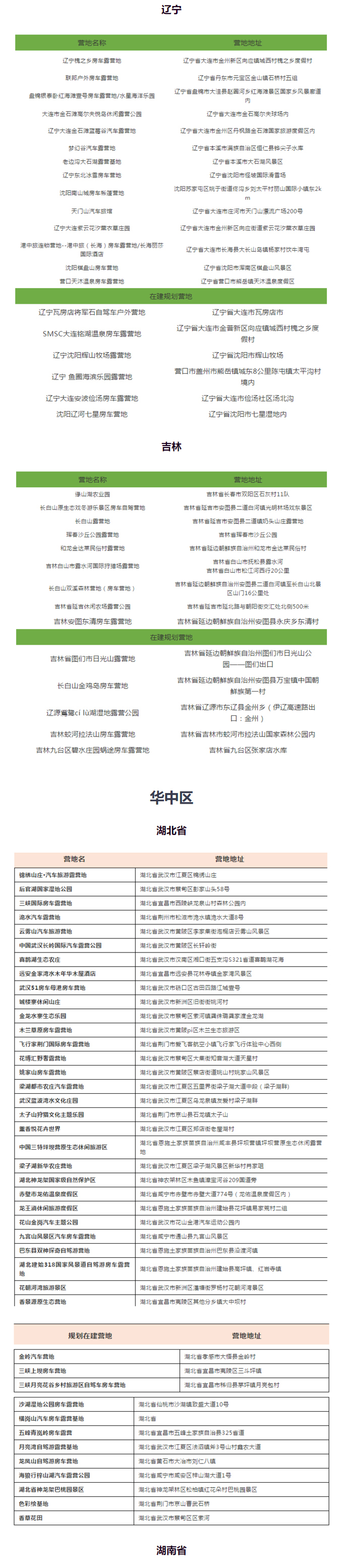 华北地区32